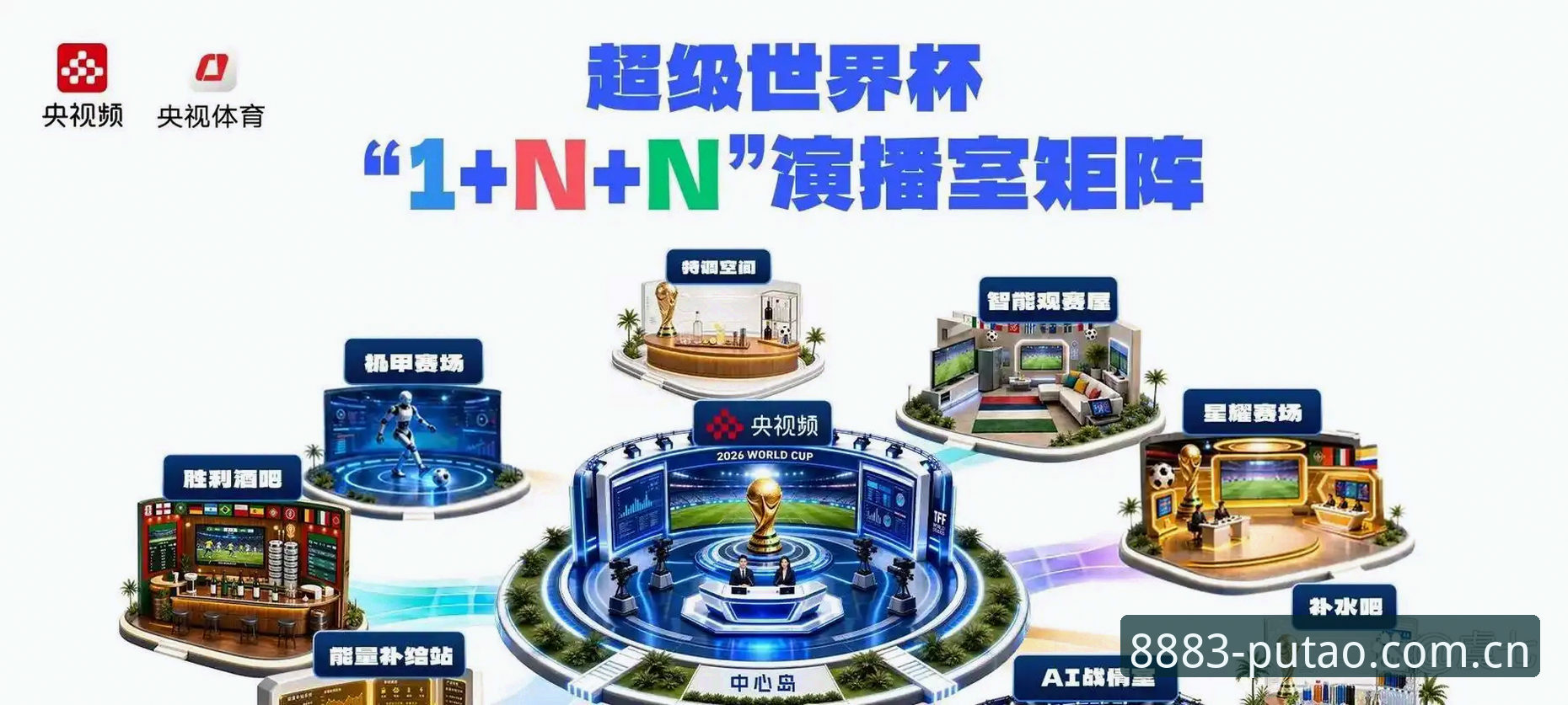 新葡萄8883官方推荐 资深足球迷使用心得:从世界杯扩军到新葡萄8883国际版的观赛体验