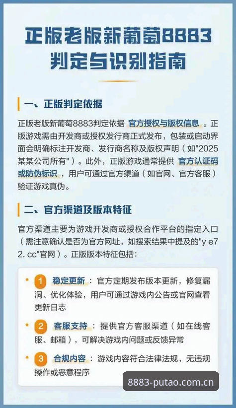 新手必读：掌握新葡萄8883国际版的5个关键技巧