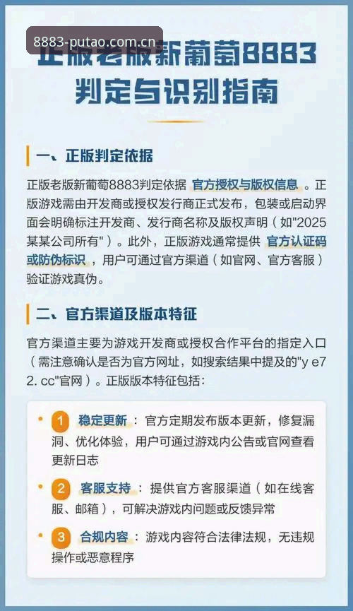 从安装到进阶：资深用户分享新葡萄8883国际版的使用技巧与实战经验