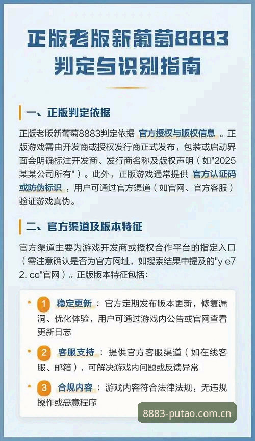 新葡萄8883娱乐体验常见问题 新葡萄8883国际版娱乐体验常见问题:5大核心疑问与3步解决指南